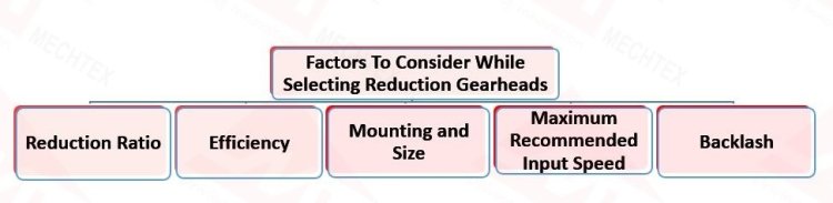 Factors to consider for selecting reduction gearhead