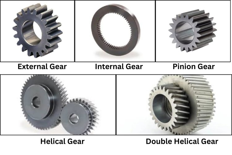 Types of Spur Gears