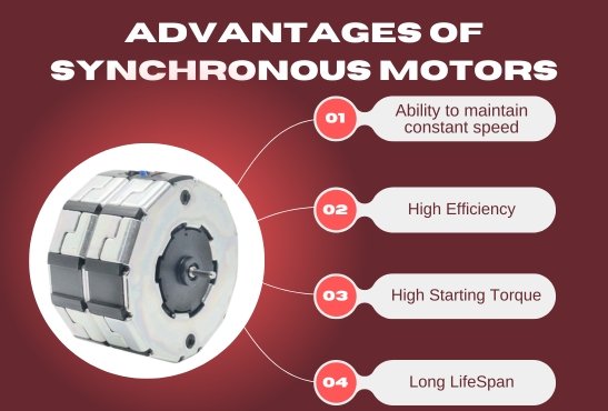 Advantages of Synchronous Motors