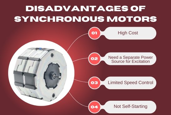 Disadvantages of Synchronous Motor