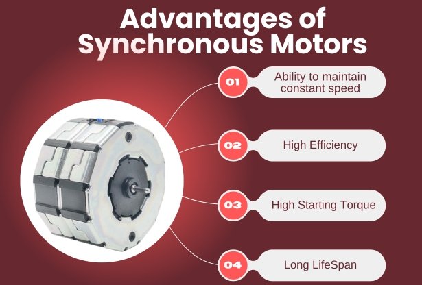 Advantages of Synchronous Motors