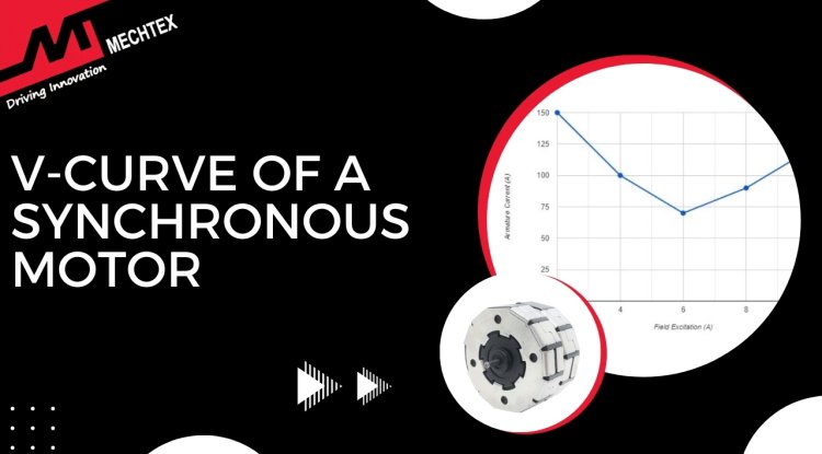 V Curve of Synchronous Motor