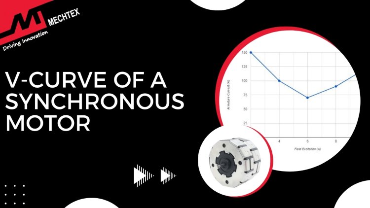 V Curve of Synchronous Motor