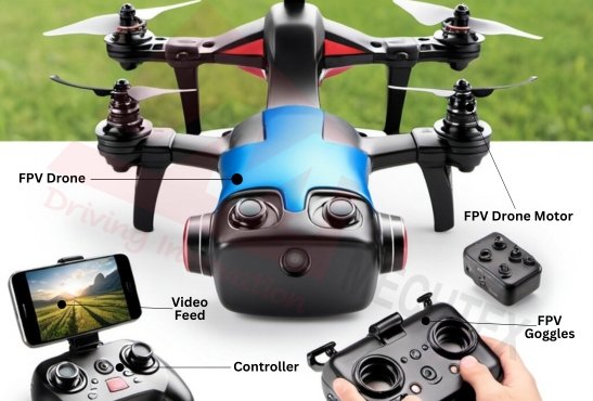 Components of an FPV drone