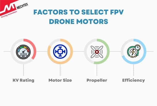 Factors to Select FPV Drone Motors