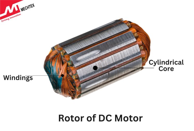 Rotor of DC Motor