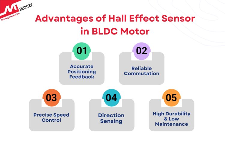 Advantages of Hall Effect Sensor in BLDC Motor