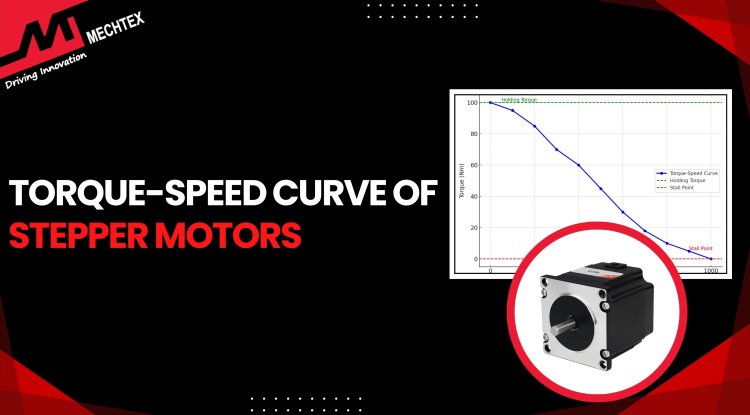 Understanding Torque and Speed Curves of Stepper Motors