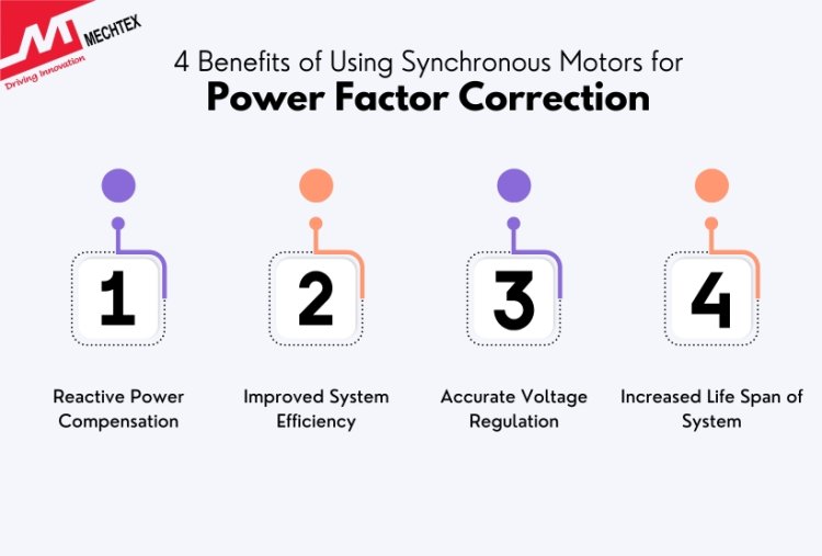 Benefits of Using Synchronous Motors for Power Factor Correction