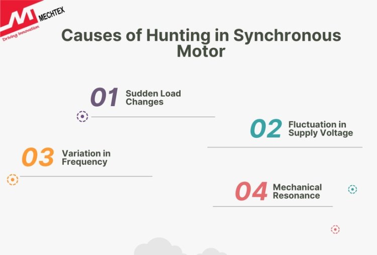 Causes of Hunting in Synchronous Motor