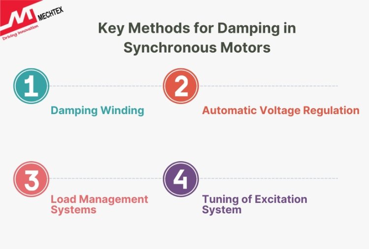 Key Methods for Damping in Synchronous Motors