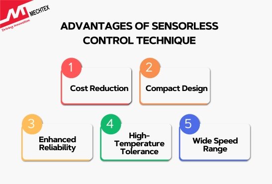 Advantages of Sensorless Control Technique