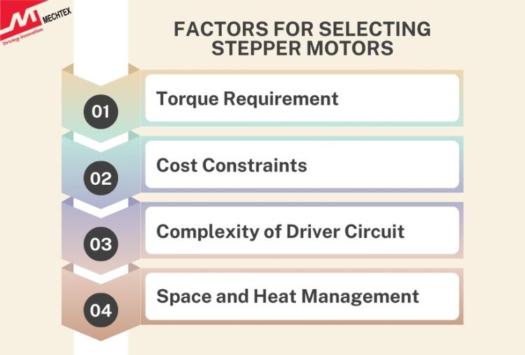 Factors to Consider When Choosing Bipolar or Unipolar Stepper Motor