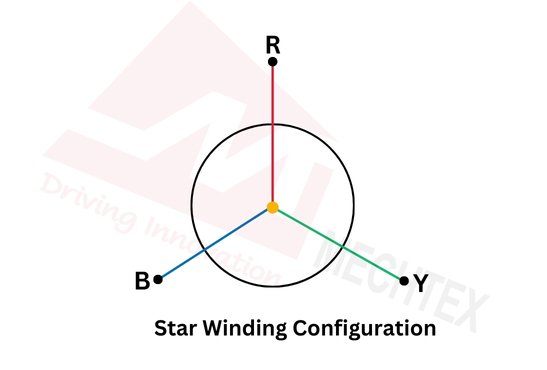 Star (Y) Winding Configuration