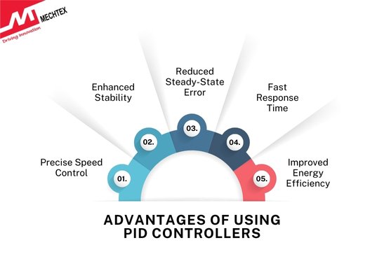 Advantages of Implementing PID Controllers for BLDC Motor Control