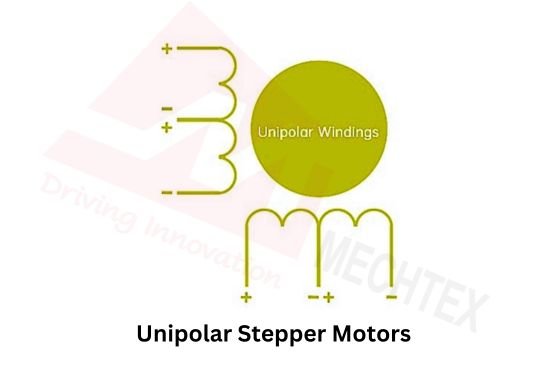 Unipolar stepper motors Winding