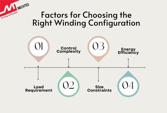 Factors for Choosing the Right Winding Configuration