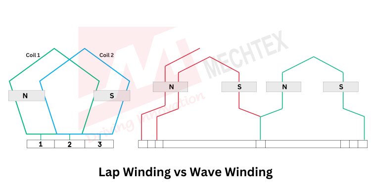 Lap Windings vs. Wave Windings