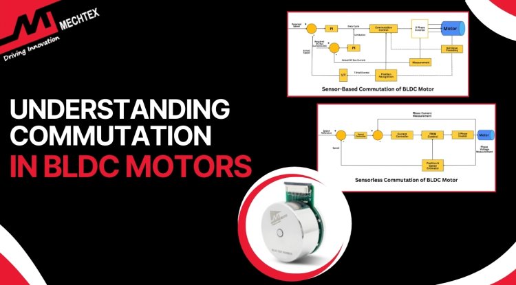 Understanding Commutation in BLDC Motors