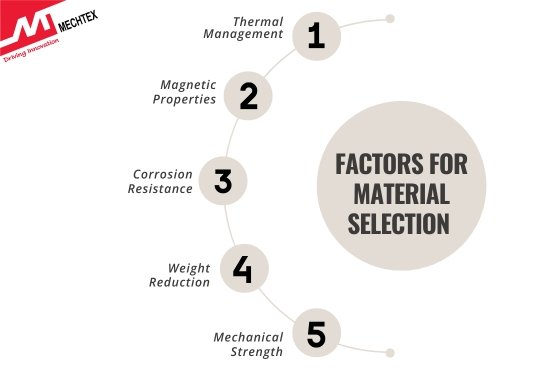 Factors for Material Selection of BLDC Motors