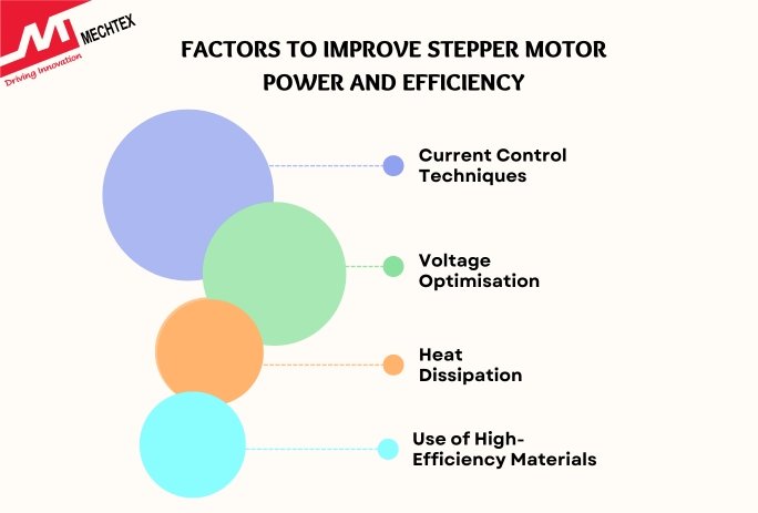 Factors to improve Stepper Motor Power and Efficiency