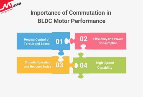 List of Improvements in BLDC motor due to Commutation