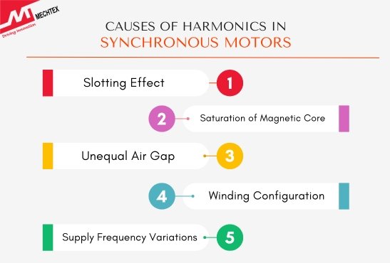 List of Causes of Harmonics in Synchronous Motors