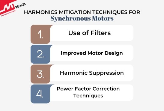 List of Harmonics Mitigation Techniques for Synchronous Motors