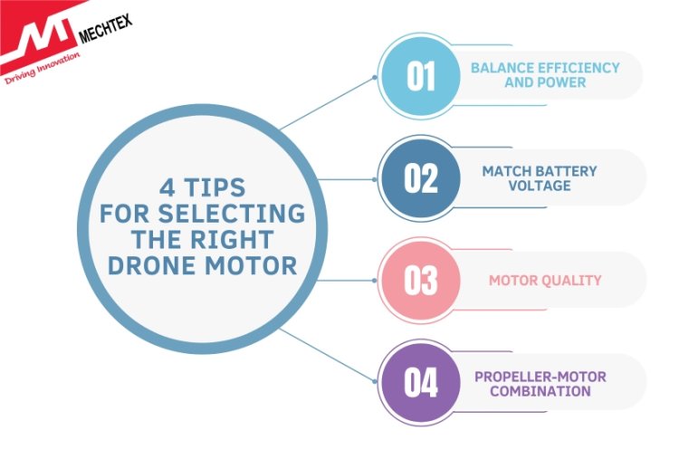 List of Tips for Selecting the Right Drone Motor