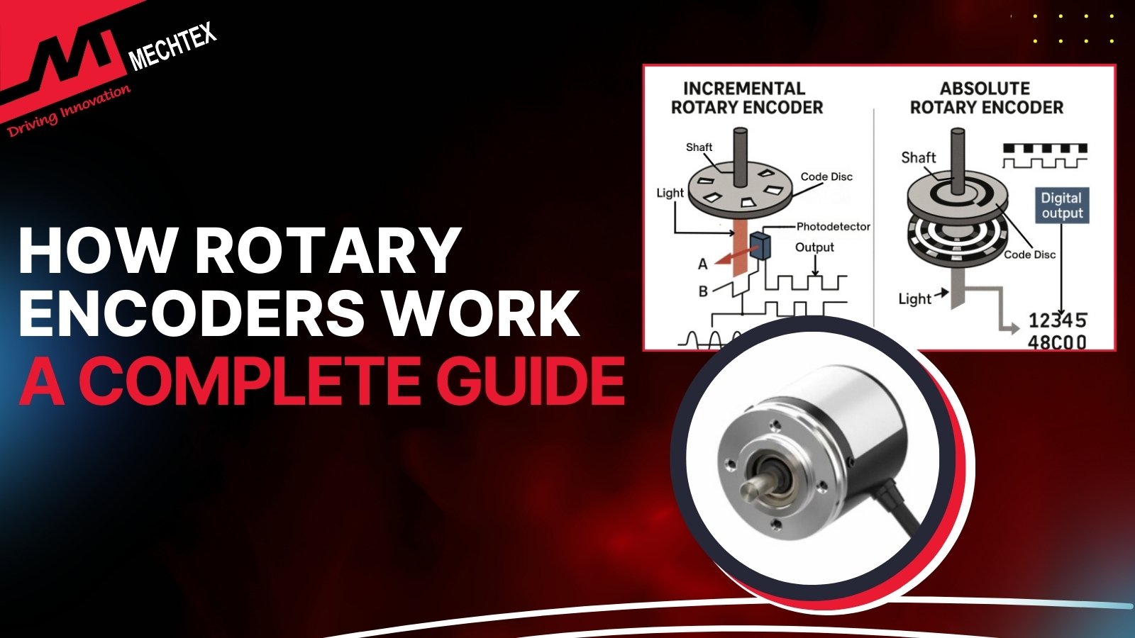 How Rotary Encoders Work: A Complete Guide