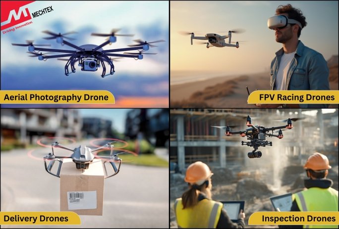 List of Types of Drones require Thrust
