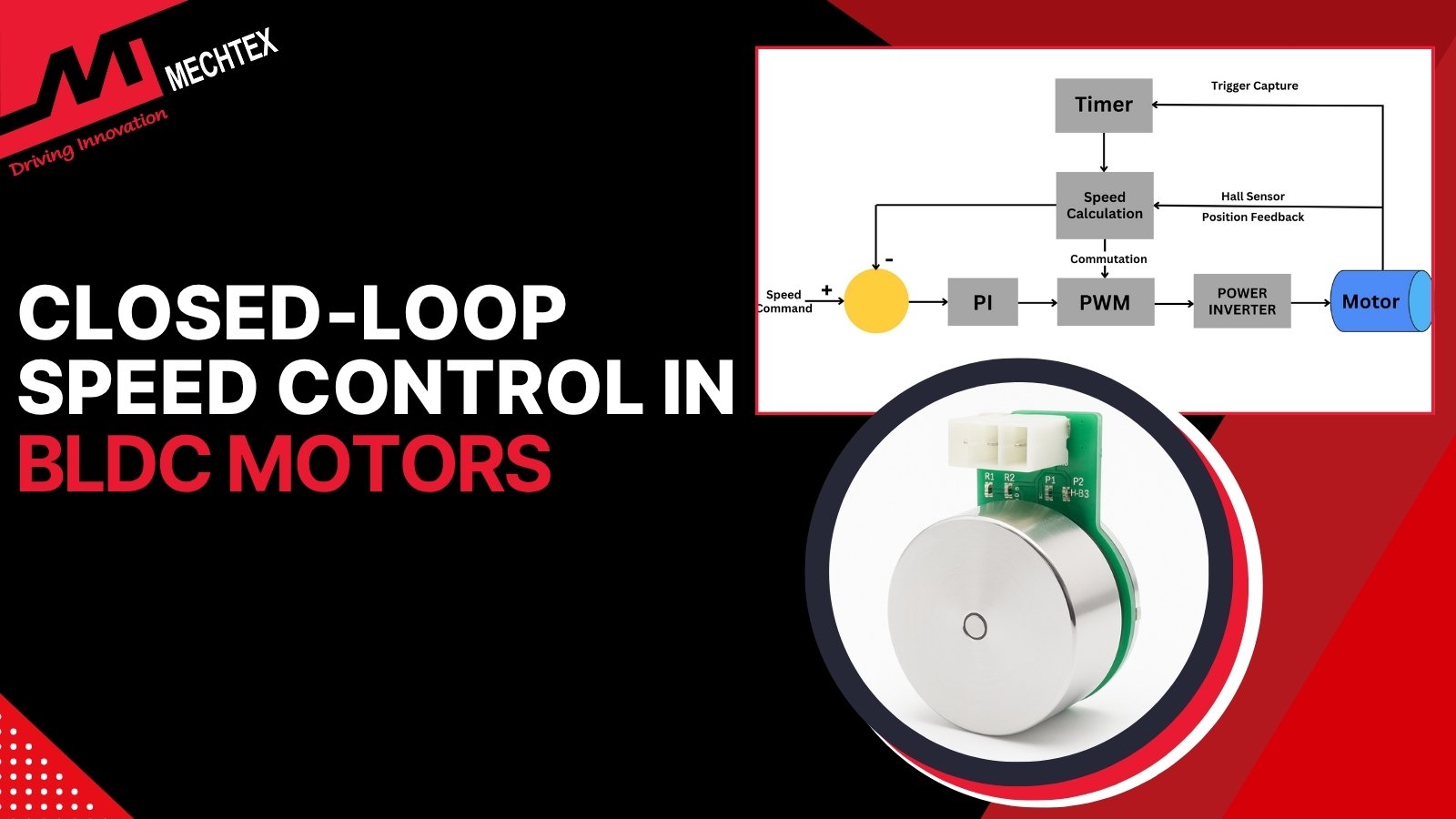 Closed‑Loop Speed Control in BLDC Motors PI, PID & State Feedback