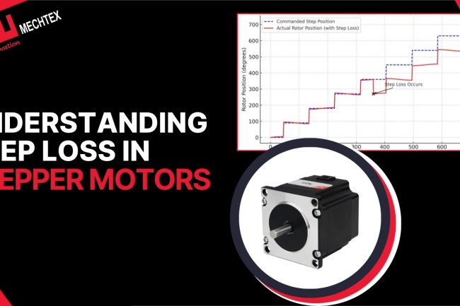 Step Loss in Stepper Motors Causes and How to Prevent It