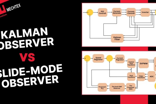 Kalman Observer & Sliding-Mode Observers in BLDC Motor