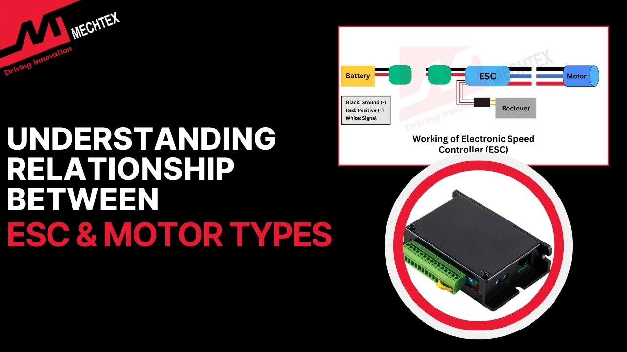 Understanding the Relationship Between ESCs and Motor Types