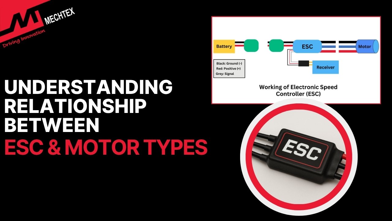 Understanding the Relationship Between ESCs and Motor Types