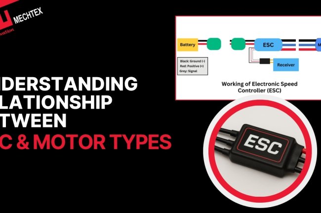 Understanding the Relationship Between ESCs and Motor Types