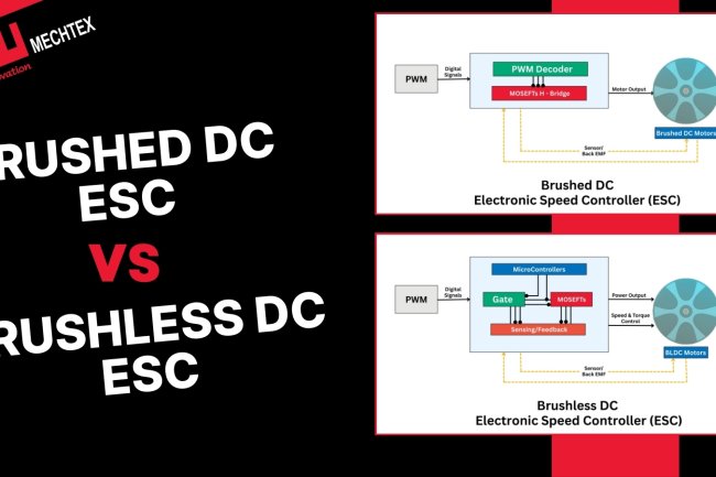 Brushed ESC vs. Brushless ESC - Key Differences Working Principles and Applications